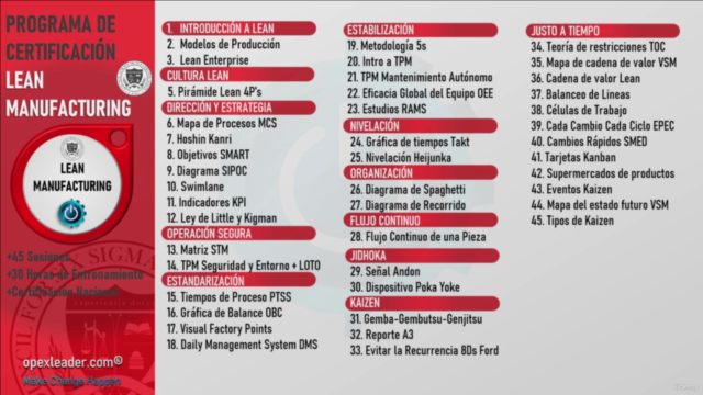 Lean Manufacturing - Nivelación y Organización - Screenshot_01