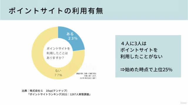 【3つのNG回避が重要】お小遣いサイトで効率良くポイ活する方法 – Screenshot 1