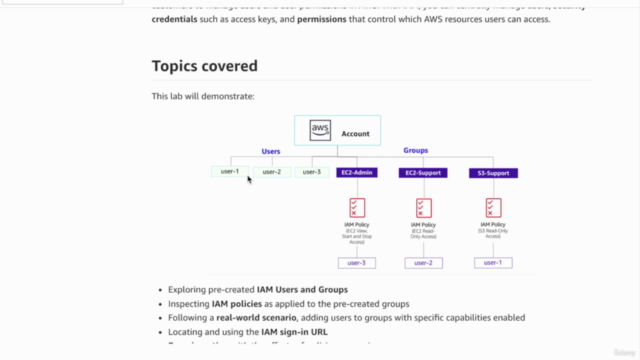 AWS Cloud Practitioner 2022 [ 7 Labs + Final project] – Screenshot 2