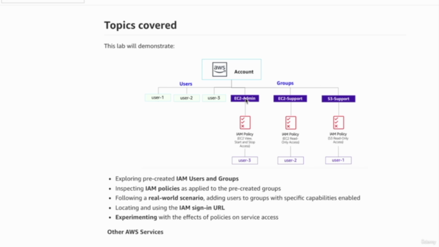 AWS Cloud Practitioner 2022 [ 7 Labs + Final project] – Screenshot 3