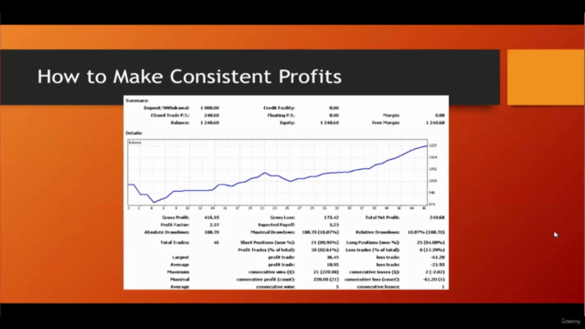 How to Make Consistent Profit Trading Forex and Crypto - Screenshot_02