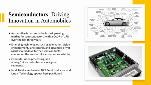 Autonomotive/Automobile : Autonomous Vehicles overview - Screenshot_04