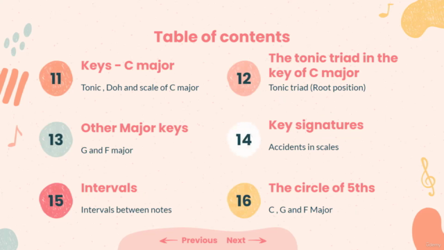 Grade 1 and 2  Music Theory In Tamil – Screenshot 2