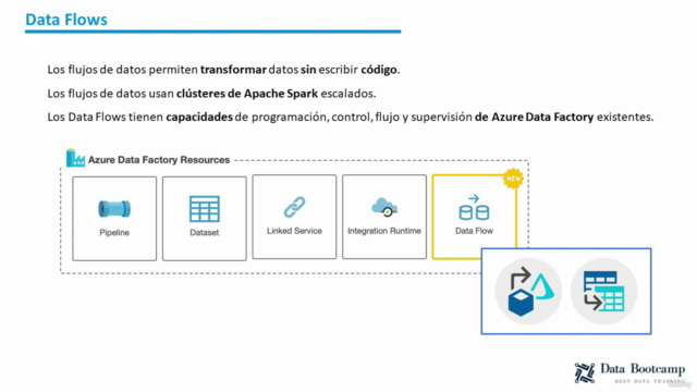 Curso completo de Azure Data Factory para Data Engineers - Screenshot_03