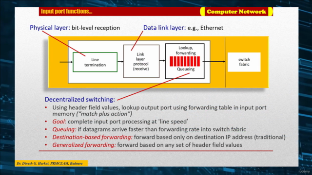 Fundamentals of Computer Network - Screenshot_03