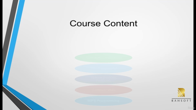 Introduction to Computer Architecture -RAHEE220 – Screenshot 3