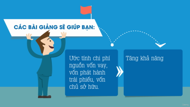 Chi phí vốn và quản trị rủi ro trong doanh nghiệp – Screenshot 4