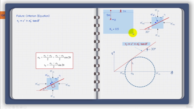 Shear Strength Problems (Geomechanics - Soil Mechanics) – Screenshot 3
