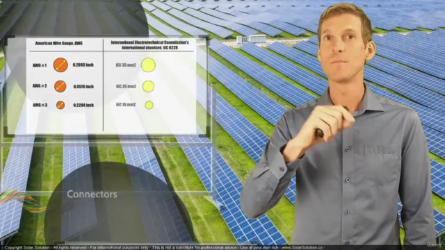 Solar Power Your Home: Safe Money, Go Green [2] – Screenshot 1