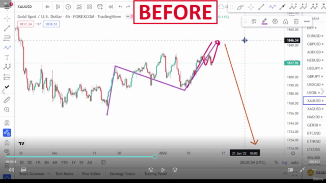 Trading with wave analysis in forex & cryptocurrency markets - Screenshot_02
