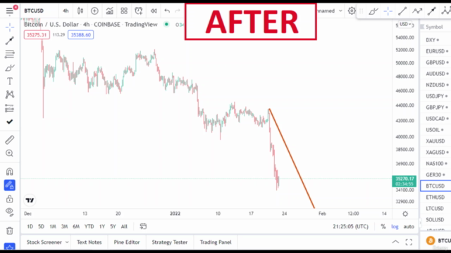 Trading with wave analysis in forex & cryptocurrency markets - Screenshot_04