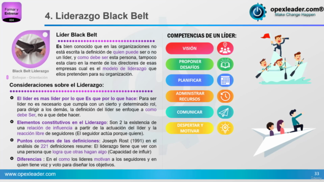 Lean Six Sigma Black Belt – Screenshot 3