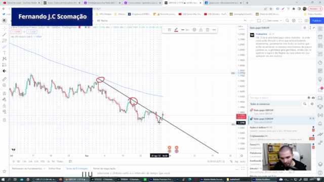 Ganhando Sempre no Day Trade : Preço Médio : Forex B3 – Screenshot 3