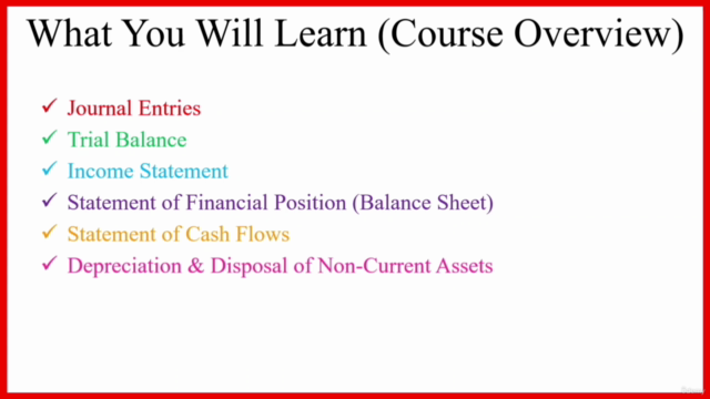 Accounting For All (Urdu/Hindi) - Accounting Made Easy – Screenshot 1