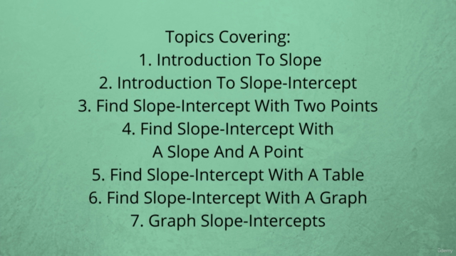 Slope And Slope-Intercept Learning And Practice – Screenshot 3