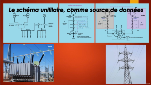 Connaitre les postes et réseaux électriques à haute tension – Screenshot 1