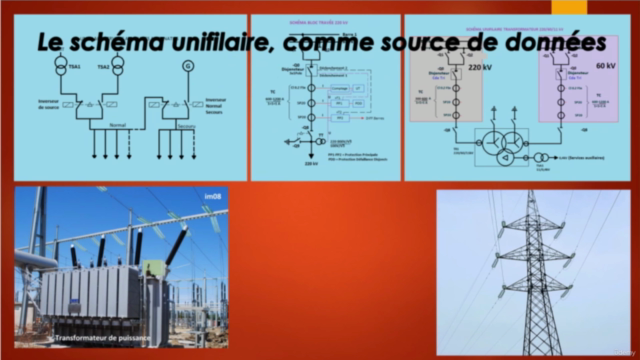 Connaitre les postes et réseaux électriques à haute tension – Screenshot 2