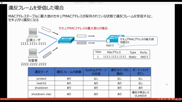 ITエンジニアを目指すネットワーク基礎講座_構築編 – Screenshot 3