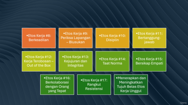 Mengembangkan Sikap Mental dan Etos Kerja – Screenshot 4