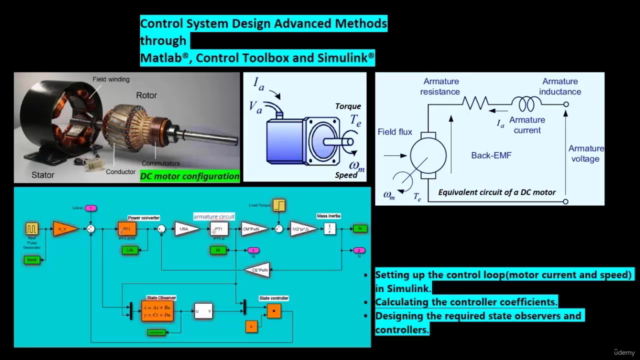 Practical Control System Design: Classical & Modern Methods – Screenshot 2