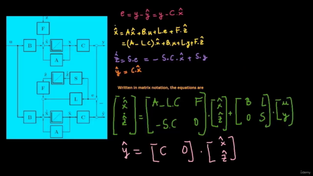 Practical Control System Design: Classical & Modern Methods – Screenshot 4