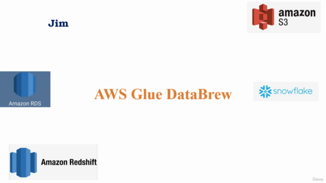 AWS Glue DataBrew - Screenshot_01