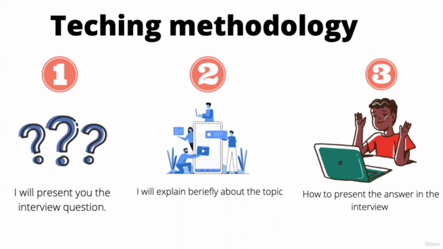 DevOps Interview Masterclass: 60+ In-Depth Question & Answer – Screenshot 4
