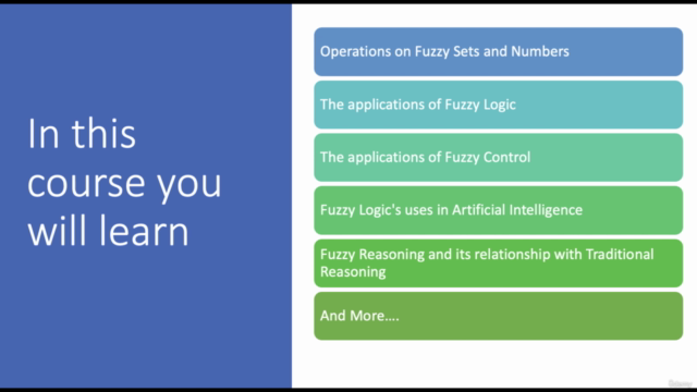 Intro to Fuzzy Logic and Artificial Intelligence - Screenshot_03