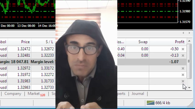 Forex sicrypts practice coding in MT4 – Screenshot 1
