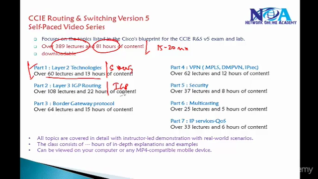 CCIE Routing & Switching Version 5.0 -IP Services - QoS – Screenshot 2