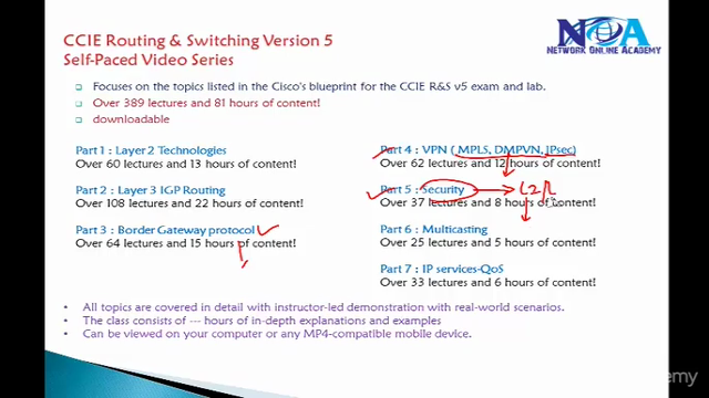 CCIE Routing & Switching Version 5.0 -IP Services - QoS – Screenshot 4
