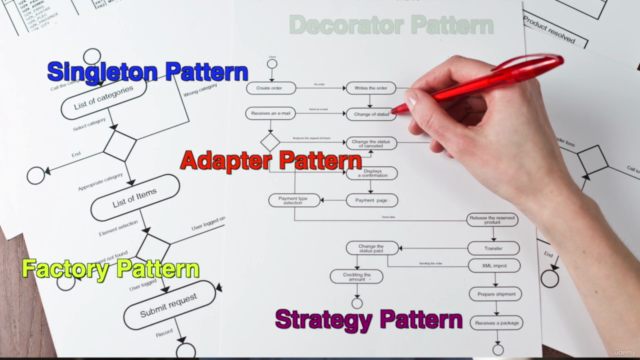 The Complete Cloud Computing Software Architecture Patterns - Screenshot_02