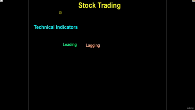 Technical Analysis MasterClass 2024 – Screenshot 2
