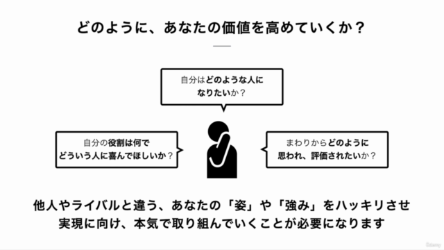 はじめてのセルフブランディング ~「本当のあなたらしさ」を知り、思い通りに人に伝えていく方法~ – Screenshot 1