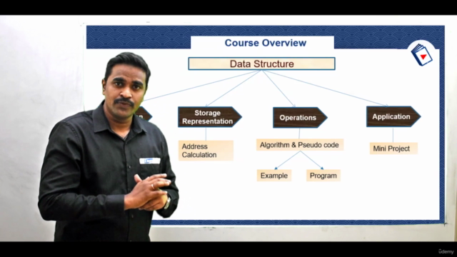 Data Structure & Algo in C++ with Free Prerequisite Videos – Screenshot 1