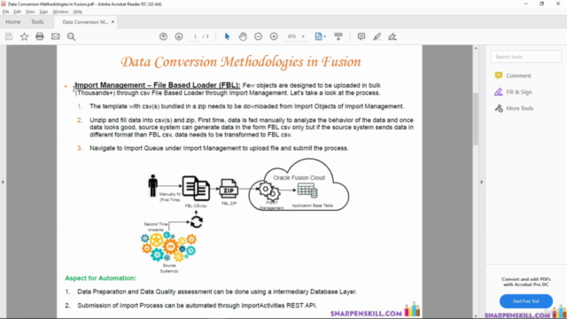 Oracle Fusion Cloud Conversion- FBDI, ADFdi, FBL, SOAP, REST - Screenshot_02