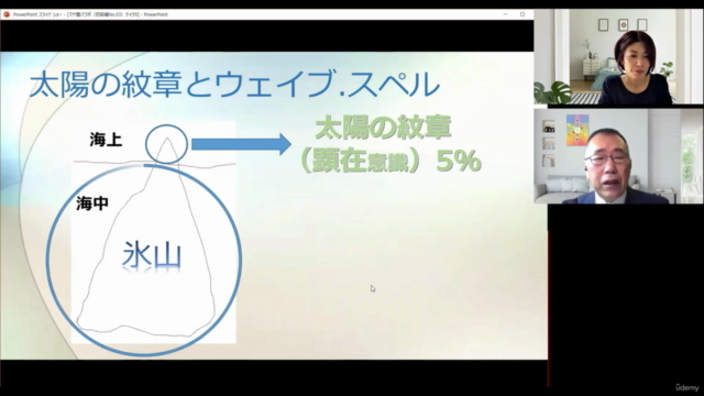 マヤ暦 初級編 – Screenshot 2