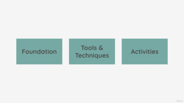 Facilitate Engaging & Collaborative Virtual Meetings – Screenshot 3