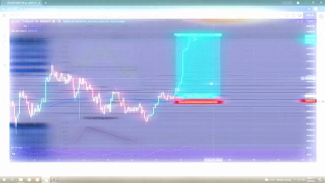 The trading psychology YOU need to become a proftable trader – Screenshot 3