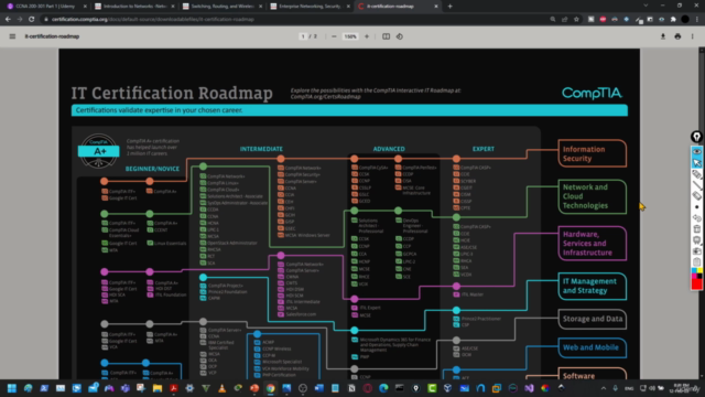 CCNA 200-301 CCNA 1 – Screenshot 2