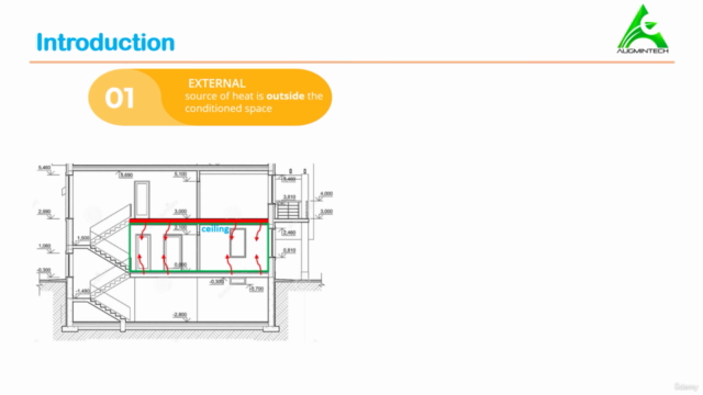 HVAC Load Calculation Manual, Excel form and HAP Software – Screenshot 3
