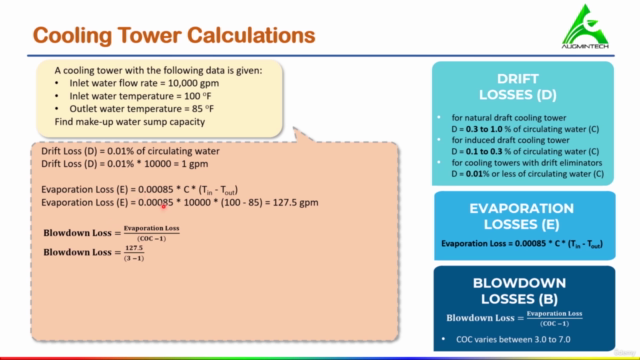 HVAC Machines Performance Evaluation and Selection – Screenshot 3