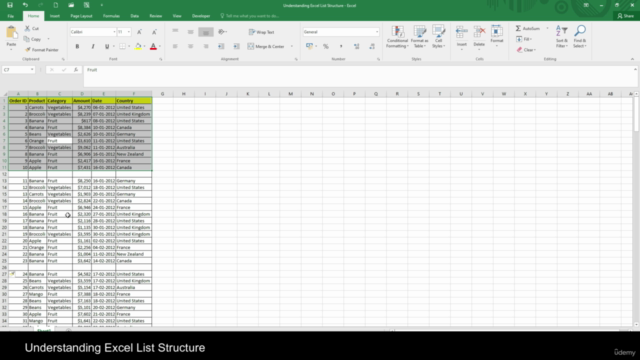 Microsoft Excel Advanced- 2022 മലയാളത്തിൽ പഠിക്കാം – Screenshot 2