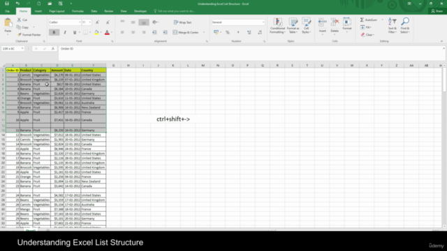 Microsoft Excel Advanced- 2022 മലയാളത്തിൽ പഠിക്കാം – Screenshot 3