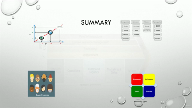 Strategic Key Account Management - Screenshot_04