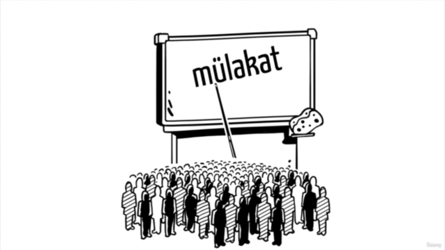 İş Mülakatlarında Başarıyı Yakalayın – Screenshot 1