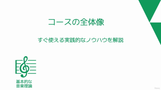 【速習実践的音楽理論】 定番コード進行とコード進行の理論的な作り方 – Screenshot 4