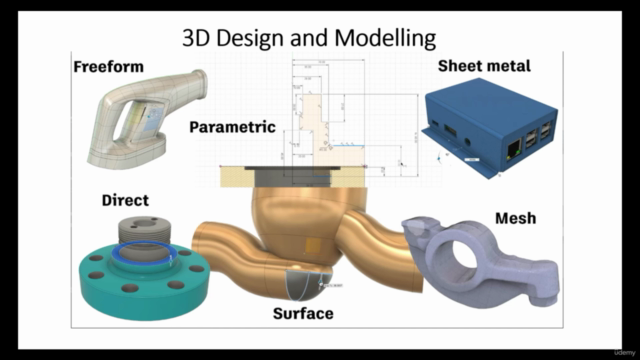 Autodesk Fusion 360 Basic Course – Screenshot 2