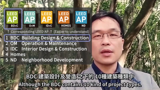 (1) IP_ Integrative Process of LEED BD+C v4 – Screenshot 1
