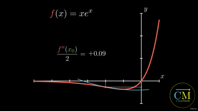 Analisi Matematica: Derivate, la Guida Definitiva! – Screenshot 3